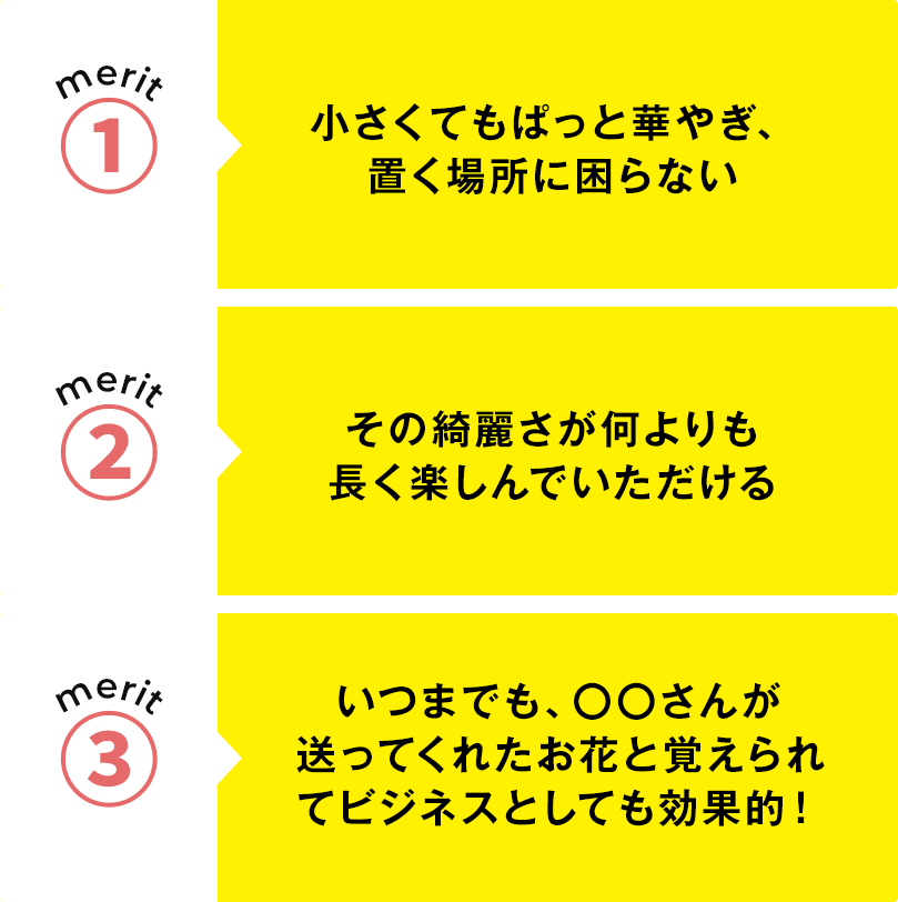 ・小さくてもぱっと華やぎ、置く場所に困らない・その綺麗さが何よりも長く楽しんでいただける・いつまでも、〇〇さんが送ってくれたお花と覚えられてビジネスとしても効果的！